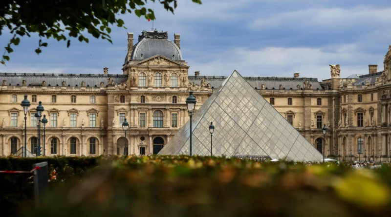 Descubra os Melhores Museus na Europa para Visitar